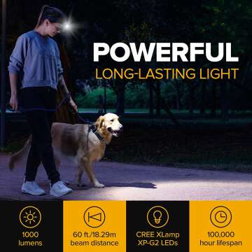 SLONIK Rechargeable Headlamp - 1000 Lumen Durable Lighting