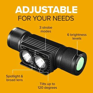 SLONIK Rechargeable Headlamp - 1000 Lumen Durable Lighting