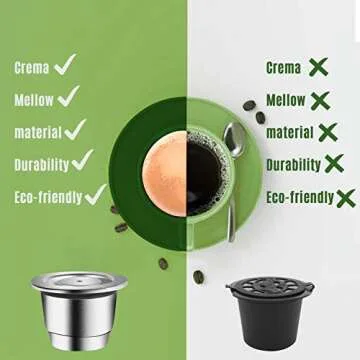 CAPMESSO Reusable Coffee Capsules for Nespresso Machines