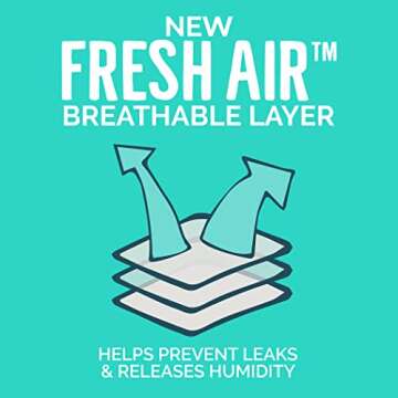 Seventh Generation Baby Diapers for Sensitive Skin, Animal Prints, Size 6, 20 Count