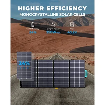 BLUETTI SP350 350W Solar Panel for All Outdoor Adventures