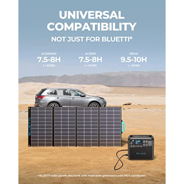 BLUETTI SP350 350W Solar Panel for All Outdoor Adventures