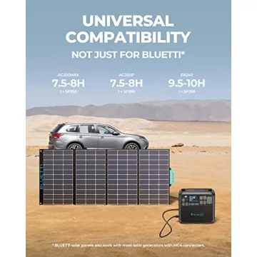 BLUETTI SP350 350W Solar Panel for All Outdoor Adventures