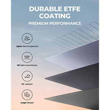 BLUETTI SP350 350W Solar Panel for All Outdoor Adventures