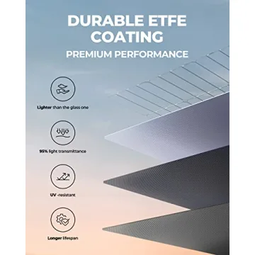 BLUETTI SP350 350W Solar Panel for All Outdoor Adventures