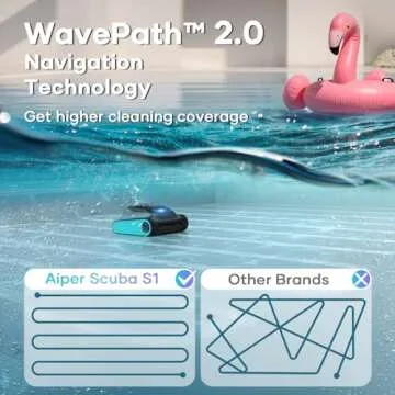 AIPER Scuba S1 Cordless Robotic Pool Cleaner - Smart Navigation
