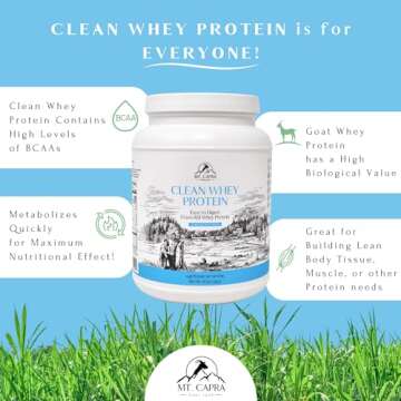 Mt. Capra Clean Whey Protein | Grass-Fed Undenatured Goat Whey Protein Powder | 24 g Protein Per Serving, All Natural, Non-GMO, High in Branch Chain Amino Acids | Unsweetened | 15 Servings - 16 oz