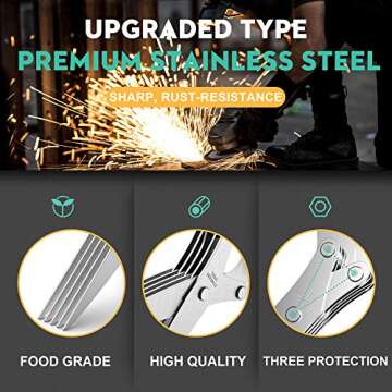 Updated 2024 Herb Scissors Set - Cool Kitchen Gadgets for Cutting Fresh Garden Herbs - Herb Cutter Shears with 5 Blades and Cover, Sharp and Anti-rust Stainless Steel, Dishwasher Safe (Blue-White)