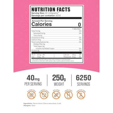 BulkSupplements.com Stevia Extract Powder - Pure Stevia Sweetener for Healthy Living