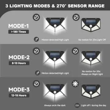 EJYTRVT Solar RV Porch Light - Magnetic Installation, Motion Activated Sensor Light, Camper Exterior LED Lighting, RV Awning Lights for RVs, Trailers, Campers, 5th Wheels, 2 Pack