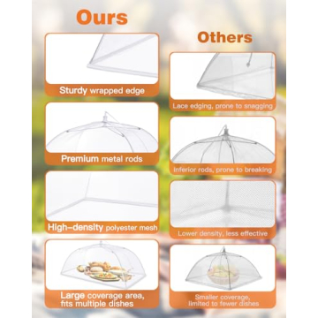 Anpro Food Covers - Durable, Collapsible Food Protection