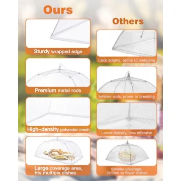 Anpro Food Covers - Durable, Collapsible Food Protection