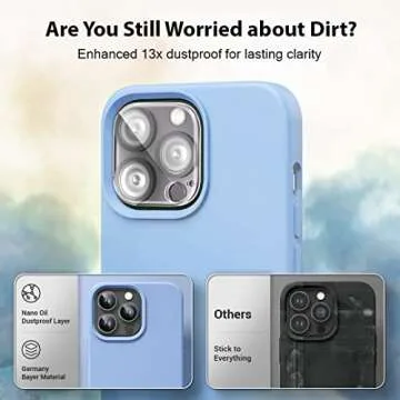 LOVE 3000 Compatible with iPhone 13 Pro Case 6.1 inch(2021) | Premium Liquid Silicone | Soft Anti-Scratch Microfiber Lining Full-Body Protection Case for iPhone 13 Pro Women Girls, Light Blue