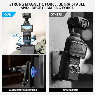 STARTRC OSMO Pocket 3 360° Rotation Backpack Clip Mount Shoulder Strap Accessories for DJI Pocket 3/OSMO Pocket 3/Action Cameras