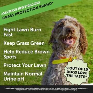 PetHonesty Grass Green Max Strength Burn Spot Chews for Dogs - Premium Formula - Dog Pee Lawn Spot S...