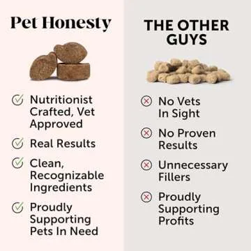 PetHonesty Grass Green Max Strength Burn Spot Chews for Dogs - Premium Formula - Dog Pee Lawn Spot Saver Supplement Caused by Dog Urine, Supports Healthy Digestion w/Probiotics + DL-Methionine - 90ct