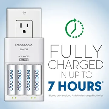 Panasonic eneloop Rechargeable Batteries & Charger Pack