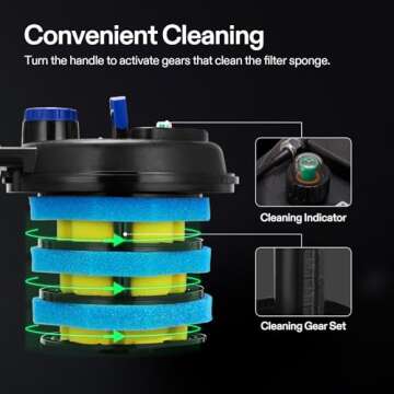 VIVOGROW Bio Pressure Pond Filter with UV Light