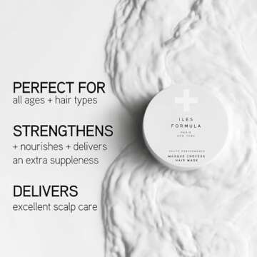 ILES FORMULA Haute Performance Hair Mask - Strengthen and Nourish All Hair Types - For Healthy Hair & Scalp + Color Safe (6.4 Oz)