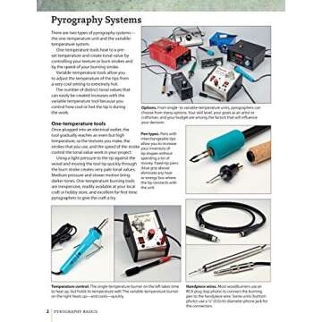 Pyrography Basics: Techniques and Exercises for Beginners (Design Originals) Patterns for Woodburning with Skill-Building Step-by-Step Instructions and Advice from Lora Irish on Texture and Layering