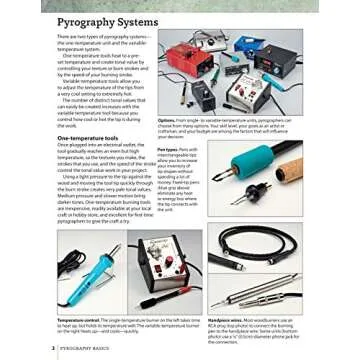 Pyrography Basics: Techniques and Exercises for Beginners (Design Originals) Patterns for Woodburning with Skill-Building Step-by-Step Instructions and Advice from Lora Irish on Texture and Layering