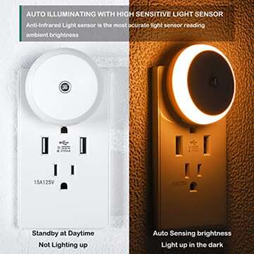 SerieCozy LED Night Light Plug in Nightlight with Dusk to Dawn Sensor Smart Warm White Night Wall Light Anti-Infrared for Bathroom, Bedroom, Home, Kitchen, Hallway, Energy Efficient, Round, 2 Pack