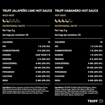 TRUFF Holiday Gift Set - Unique Gourmet Flavors
