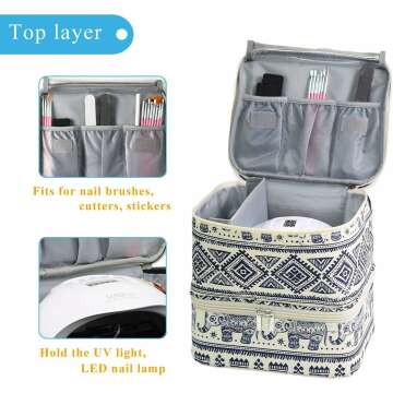 Nail Polish Organizer Bag - Portable 30 Bottle Storage