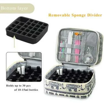 Nail Polish Organizer Bag - Portable 30 Bottle Storage