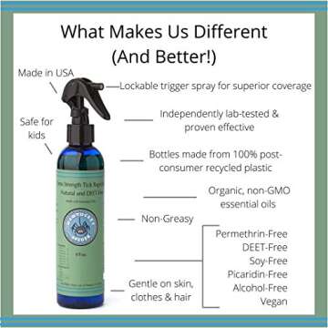 Nantucket Spider Extra Strength Tick Repellent Spray - 8 fl oz | Deet Free, Natural Tick Repellent f...