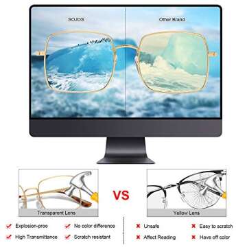 SOJOS Blue Light Blocking Glasses Women Small Face, Square Metal Computer Gaming Lightweight Eyeglasses, Anti Glare UV Ray Filter Eyeglasses SJ5063 with Gold Frame/Anti-Blue Light Lens