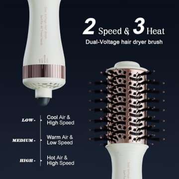 Travel Dual Voltage Hair Dryer Brush - 4-IN-1 Styling Tool