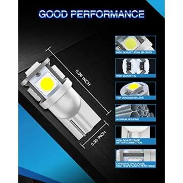 Marsauto 194 LED Bulb Pack - Bright 6000K White Light