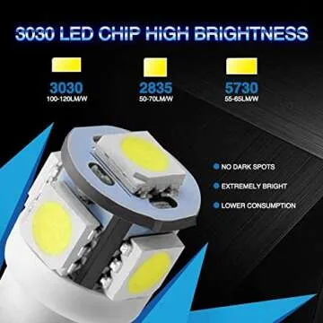 Marsauto 194 LED Bulb Pack - Bright 6000K White Light
