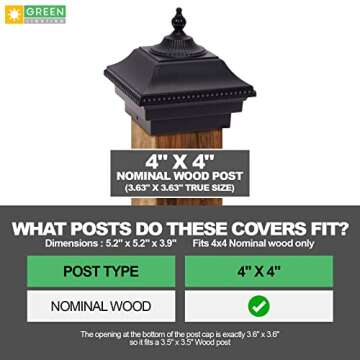 GreenLighting Victorian Post Caps - Stylish & Weather-Resistant