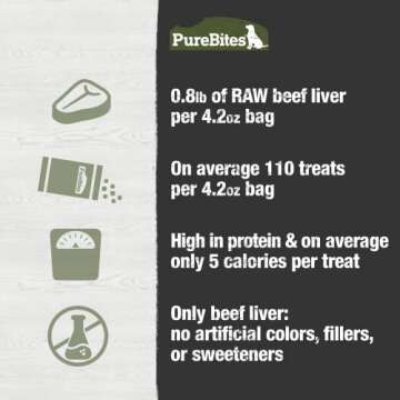 Purebites Beef Liver For Dogs, 4.2Oz / 120G - Mid Size
