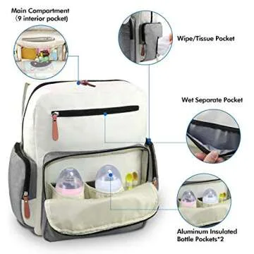 Diaper Bag Backpack for Baby Girl-Boy, Waterproof & Stylish