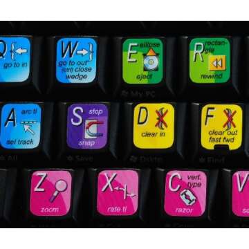 Adobe Premiere Keyboard Stickers for Easy Editing