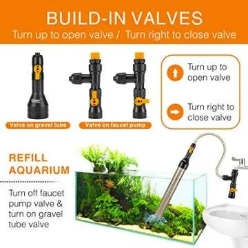 hygger Bucket-Free Aquarium Water Change Kit Fish Tank Auto Siphon Pump Gravel Cleaner Vacuum Tube with Long Hose Water Changer Maintenance Tool 49-FEET Plastic Fitting