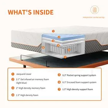 ESHINE Adjustable Bed Frame with 12" Hybrid Mattress with Luxury Gel Memory Foam, Split King Upholst...