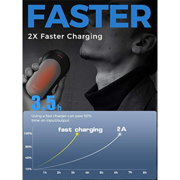 OCOOPA Hand Warmers Fast-Charging 10000mAh Design