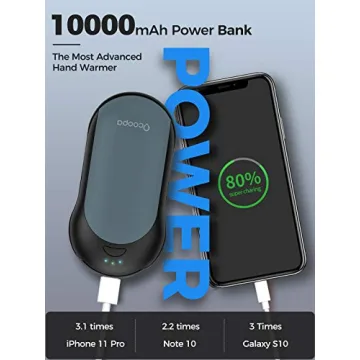 OCOOPA Hand Warmers Fast-Charging 10000mAh Design