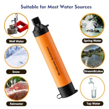 Membrane Solutions Portable Water Filter Straw for Outdoors