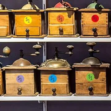 Yeachlaing 1200 Round Blank Color Coding Labels for Sale