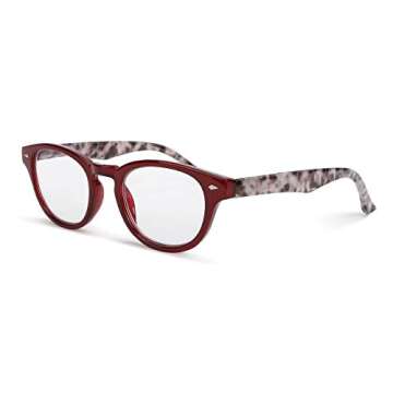 Leopard Red +1.75 Acrylic Polycarbonate Prescription Eyewear Reader Frames