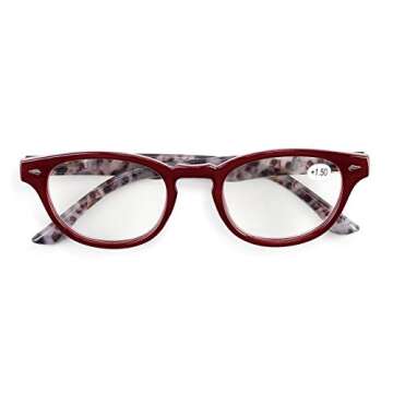 Leopard Red +1.75 Acrylic Polycarbonate Prescription Eyewear Reader Frames