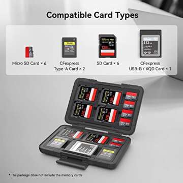 SmallRig SD Card Holder Memory Card Holder Case 15 Slots, Water-Resistant for SD Card, Micro SD Card...