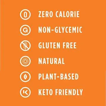 Swerve Ultimate Sugar Replacement Sweetener, Confectioners Sugar Substitute, Zero Calorie, Keto Friendly, Zero Sugar, Non-Glycemic, Gluten Free, 48 Oz