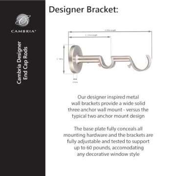 MODE Cambria Designer Series Premium Double Curtain Rod 10ft