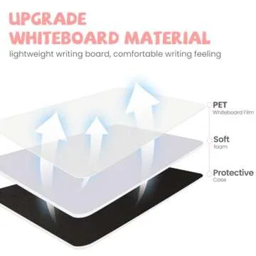 AGM Portable White Board Dry Erase, Double Sided Folding Whiteboards with Pen, Small Dry Erase Board for Study, Meeting, Doodling, Planning, Pink